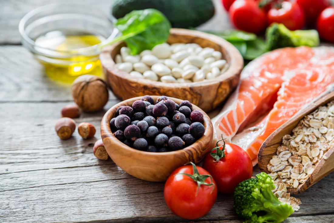 balanced-diet-healthful-eating